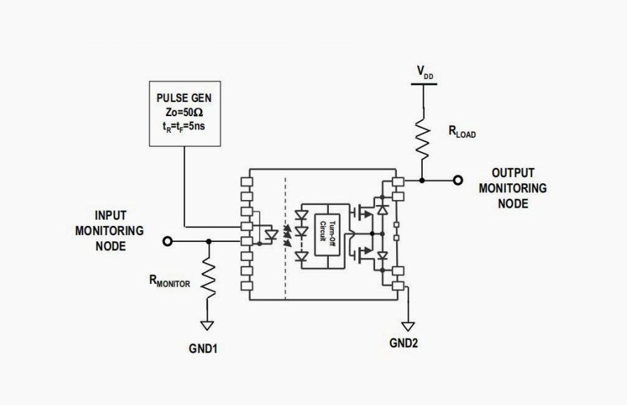 固态繼電器 SSR 光耦OR-601J系列，橫空出世，對标東芝TLP9160T,安華高ASSR-601J，廣泛應用于汽車(chē)行業的電池控制系統，燃料電池控制系統領域